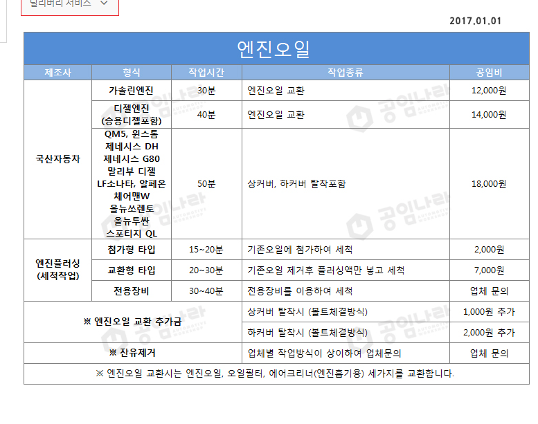 첫 엔진오일 교환입니다 (공임나라) (더뉴k5lpi) 어떻게 해야하죠? - 뽐뿌:자동차포럼 첫 엔진오일 교환입니다 (공임나라) (더뉴k5lpi) 어떻게... 
