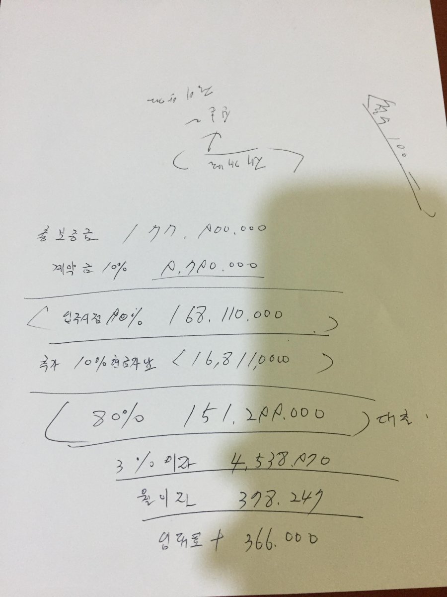 뽐뿌:부동산포럼 - 수원 한화건설 꿈에그린 입주 조건 괜찮은건가요?