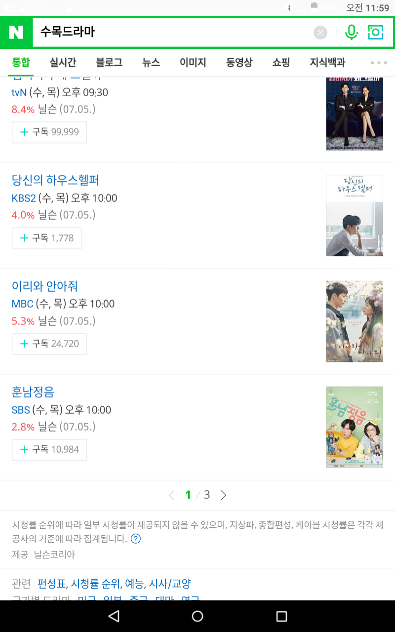 뽐뿌:자유게시판 - 지상파 수목드라마 시청률 처참하네요 ㄷㄷ