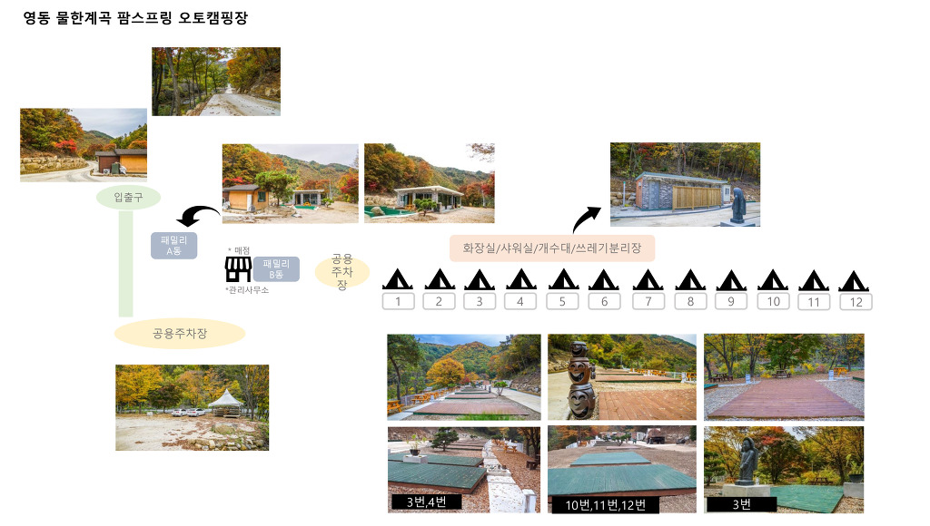 영동 신생캠장 무료이벤트 공유합니다ㅎ - 뽐뿌:캠핑포럼 영동 신생캠장 무료이벤트 공유합니다ㅎ