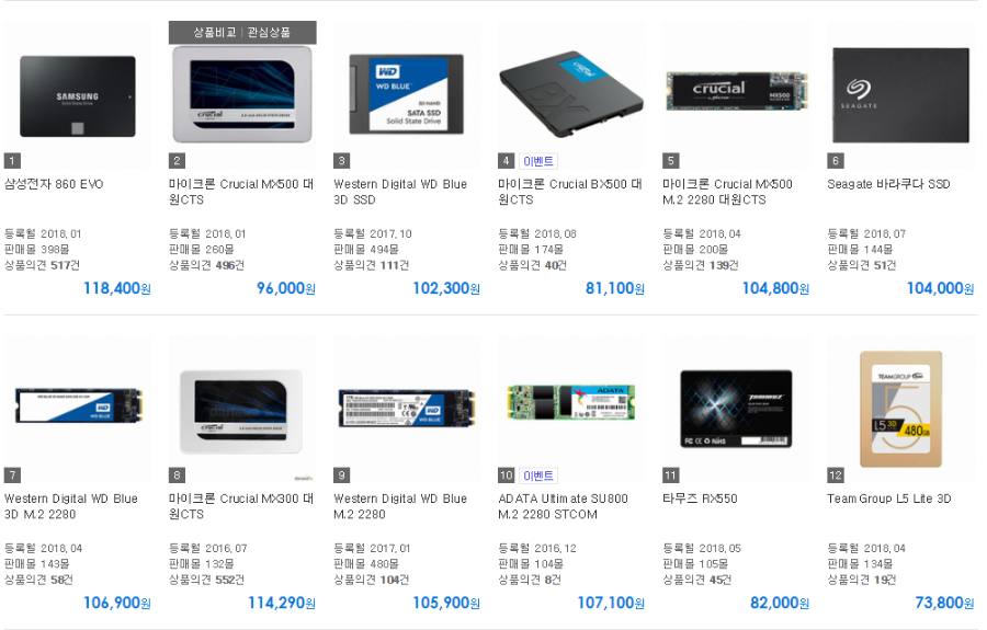 뽐뿌:컴퓨터포럼 - 노트북 ssd 노트북 ssd