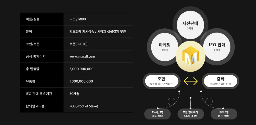 믹스코인2.png