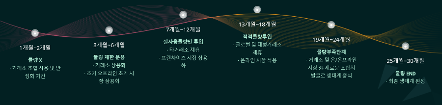믹스3.png