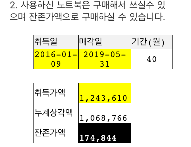 뽐뿌:컴퓨터포럼 - 제직중인 회사 노트북 구입(및 레노버 AS 후기)