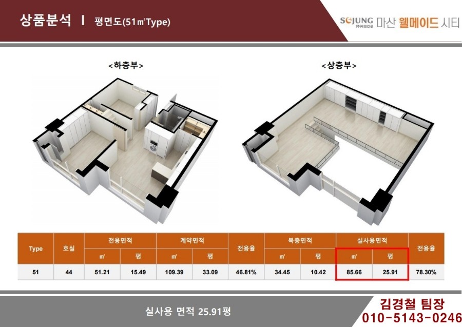 마산 롯데백화점 옆 웰메이드시티 오피스텔 신축입주 - 뽐뿌:부동산포럼 마산 롯데백화점 옆 웰메이드시티 오피스텔 신축입주