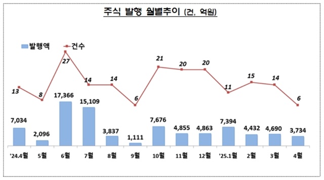 4 ֽ  Ը   20.4%  3734 ߴ. /