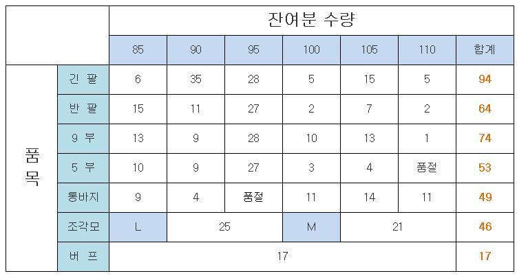 032자출사 공구교복 잔여분 판매 시작!!! - 뽐뿌:자전거포럼