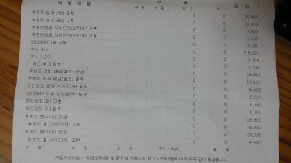 차 사고난거 수리된거 견적서인데.. 부품보다 공임비가 비싸네요 ㅠㅠ - 뽐뿌:자동차포럼 차 사고난거 수리된거 견적서인데.. 부품보다 공임비가 비싸네요 ㅠㅠ - 뽐뿌:자동차포럼