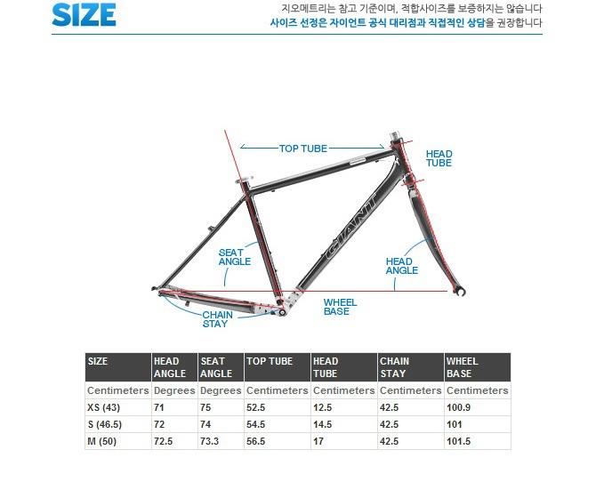 뽐뿌 자전거 포럼