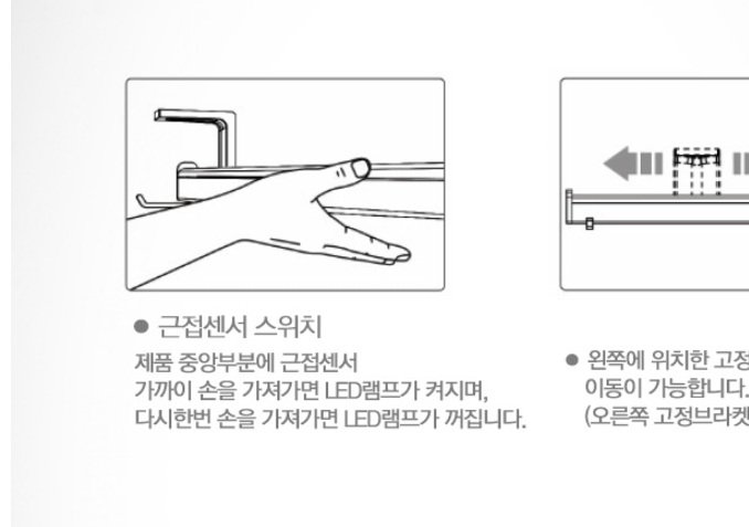 센스스위치 - 뽐뿌:DIY포럼 센스스위치