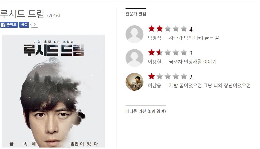 루시드 드림 씨네21별점 - 뽐뿌:영화포럼 루시드 드림 씨네21별점