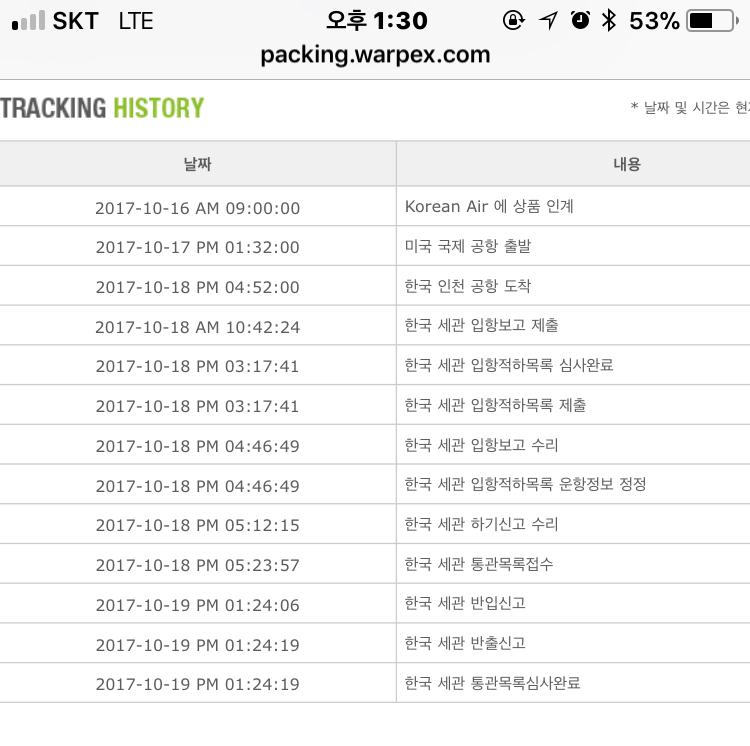 랩시리즈 미스터리 정품 통관됫네요.. - 뽐뿌:해외포럼 랩시리즈 미스터리 정품 통관됫네요..