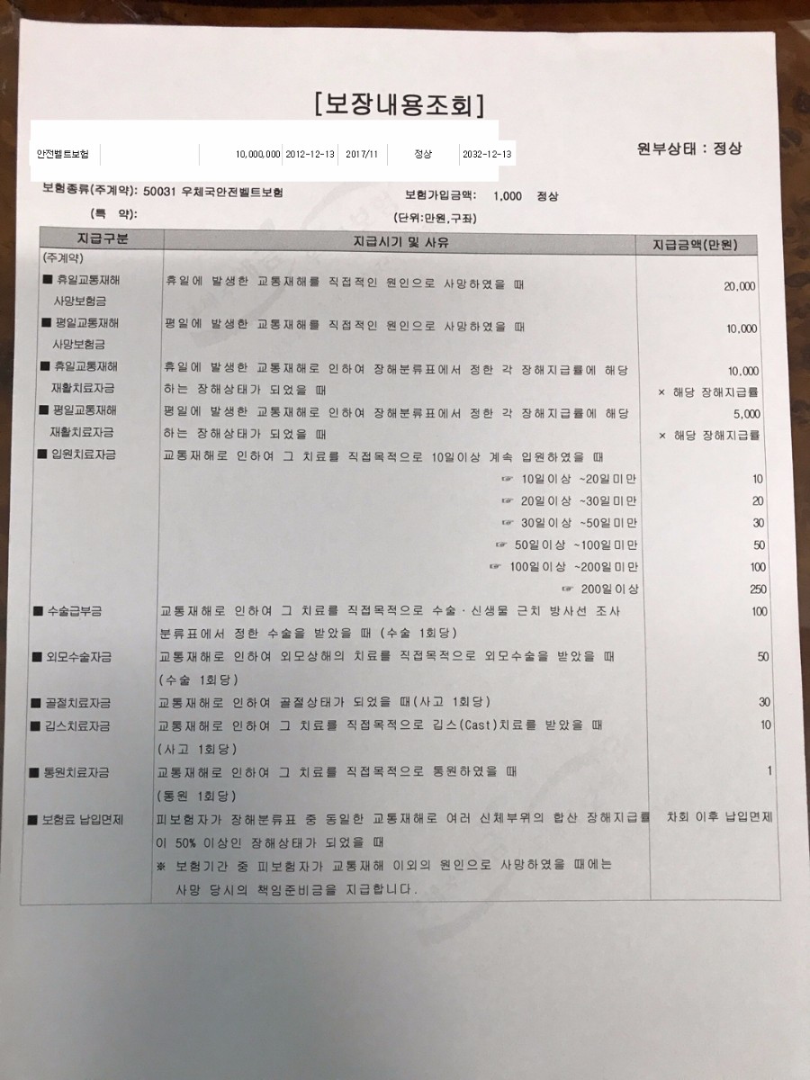 제가 든 보험 잘 든건지 궁금해서요~ - 뽐뿌:보험상담 제가 든 보험 잘 든건지 궁금해서요~