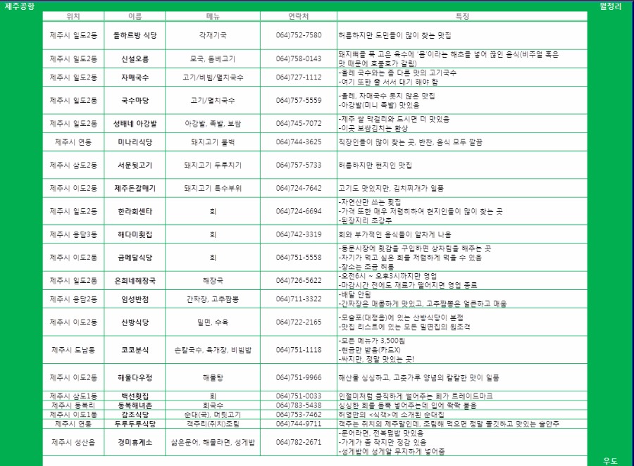 제주도-식당리스트_02.jpg