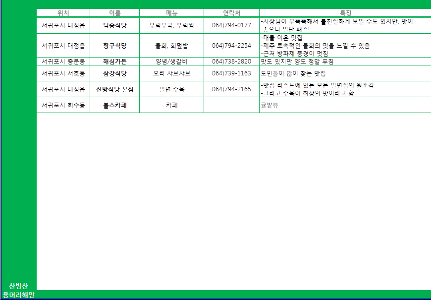 제주도-식당리스트_05.jpg