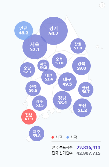 asdasd > 자유게시판