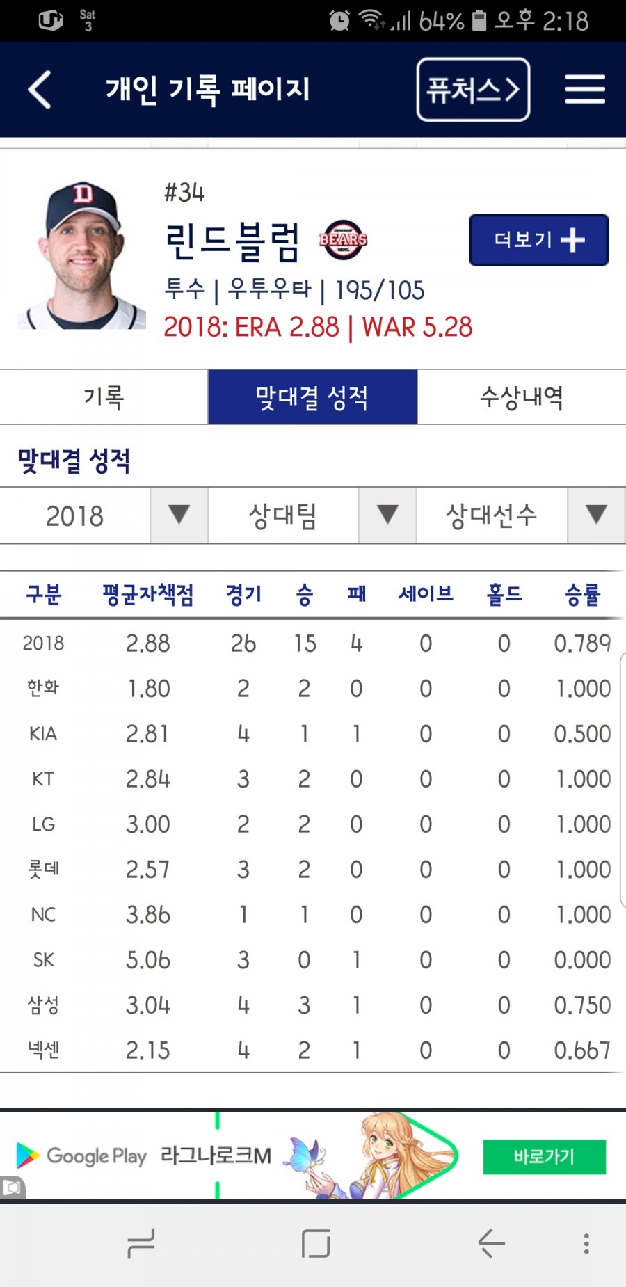 1541222393_4403_Screenshot_20181103_141836_KBO_STATS.jpg