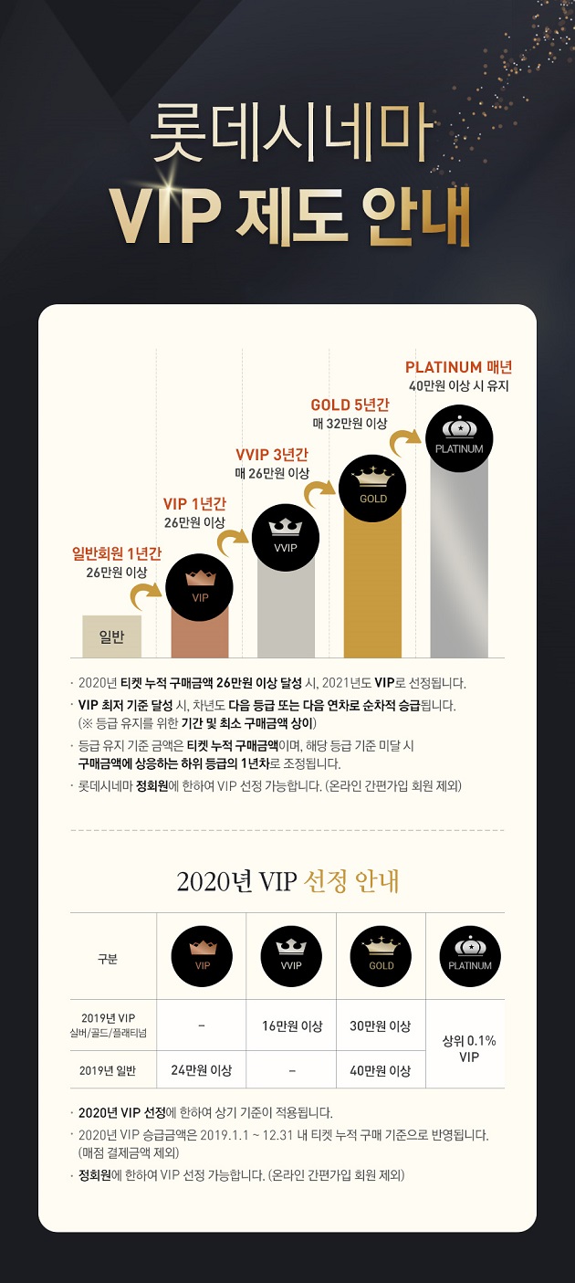 롯데시네마 올해 vip면 실적없어도 내년에도 vip군요 - 뽐뿌:자유게시판 롯데시네마 올해 vip면 실적없어도 내년에도 vip군요