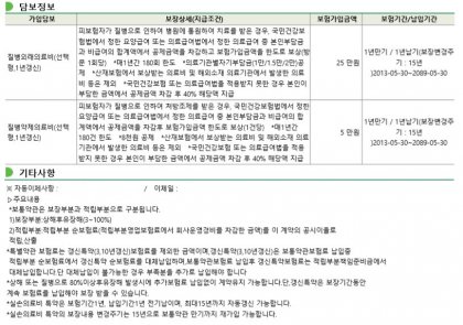 유병자의 실비 가입을 확인하기 전에 60대의 실비보험비 및 사랑니 실비보험 가격을 확인하십시오. 2