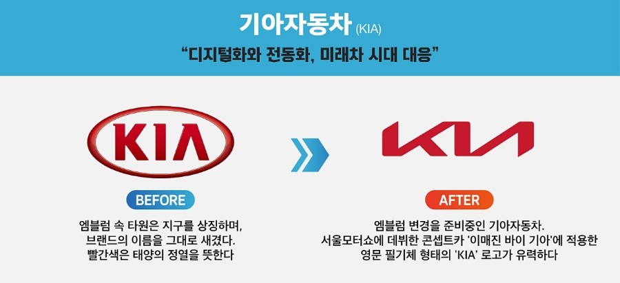 기아자동차 뉴로고 언베일링 쇼 - 뽐뿌:자동차포럼 기아자동차 뉴로고 언베일링 쇼 - 뽐뿌:자동차포럼