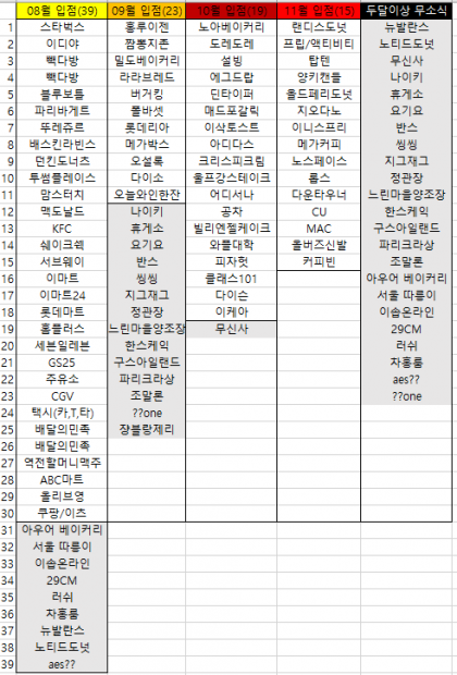 화면 캡처 2020-11-16 194329.png