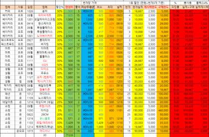 화면 캡처 2020-12-19 001033.png