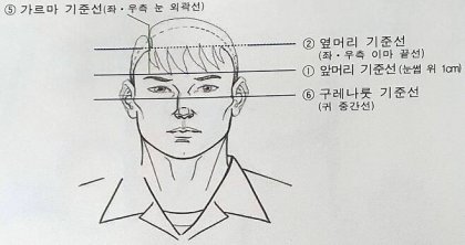 군인 사병 머리 기르는거 전 반대 입장에요 - 뽐뿌:자유게시판