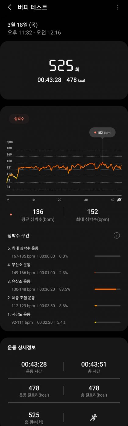 Screenshot_20210319-004352_Samsung Health.jpg