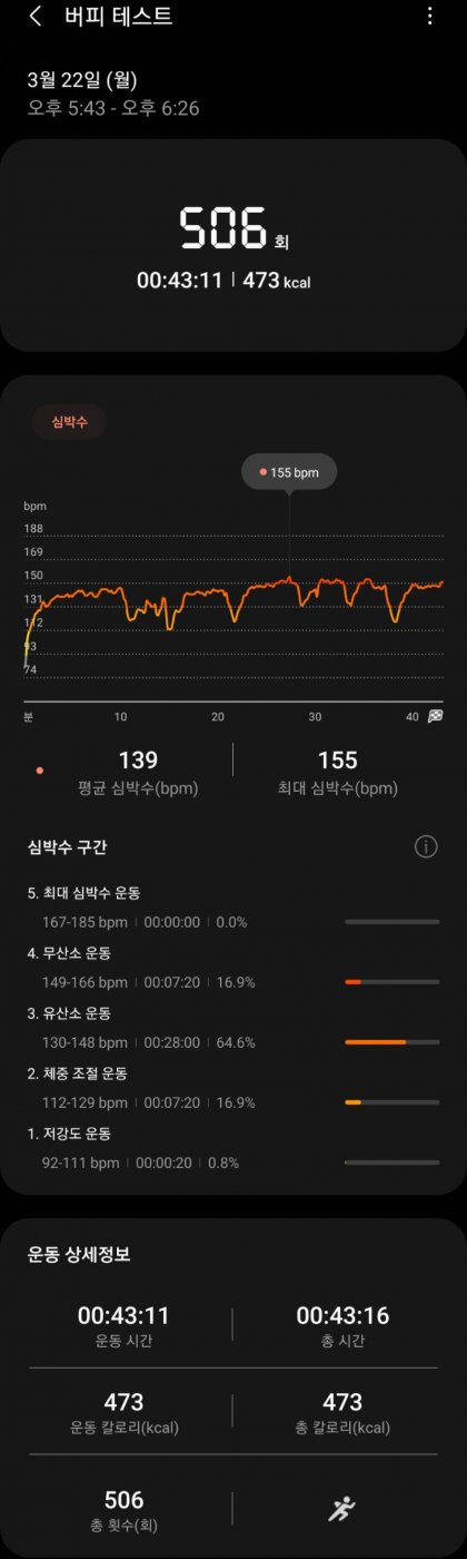 Screenshot_20210322-190250_Samsung Health.jpg