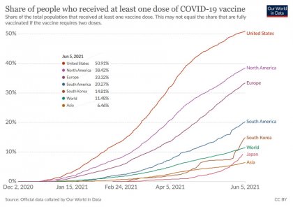 coronavirus-data.jpg