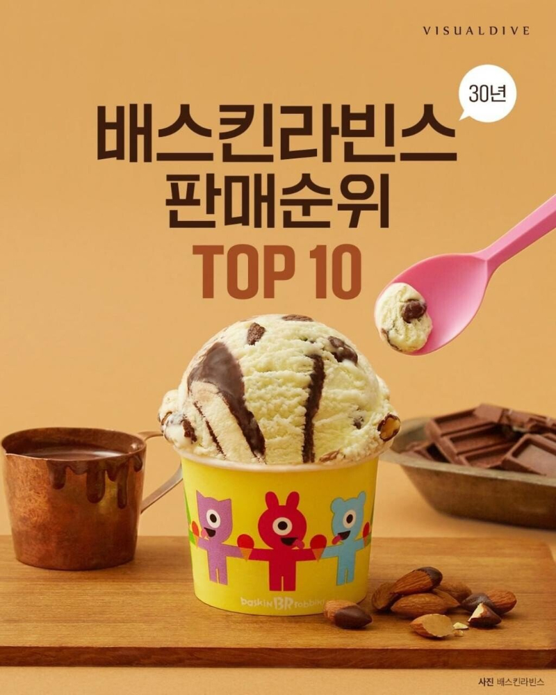 베스킨라빈스 30년 판매 순위 Top10...Jpg - 뽐뿌:유머/감동