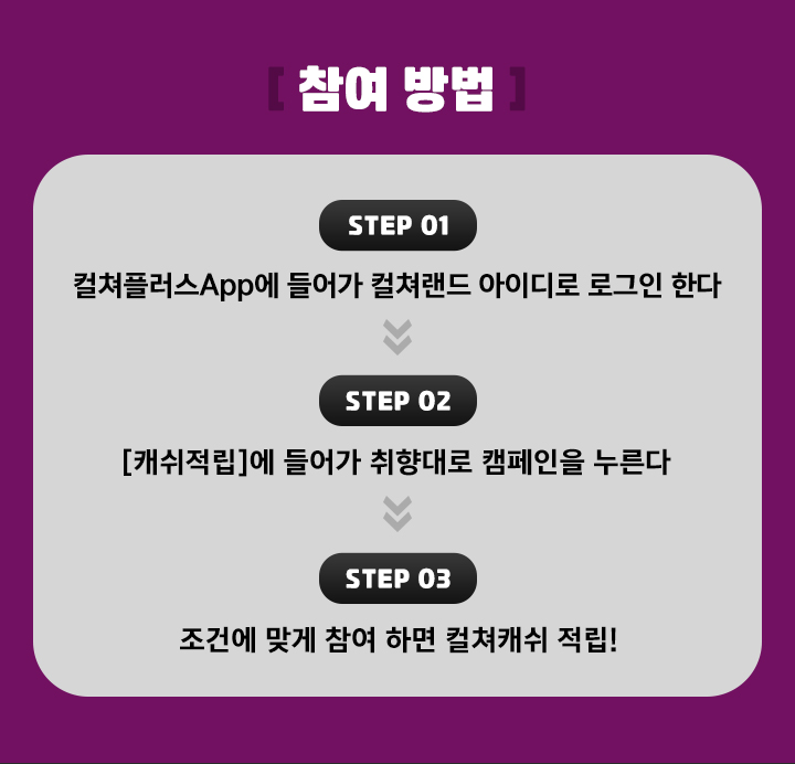[컬쳐플러스]캐쉬적립5회참여하면 1천원 - 뽐뿌:이벤트게시판 [컬쳐플러스]캐쉬적립5회참여하면 1천원