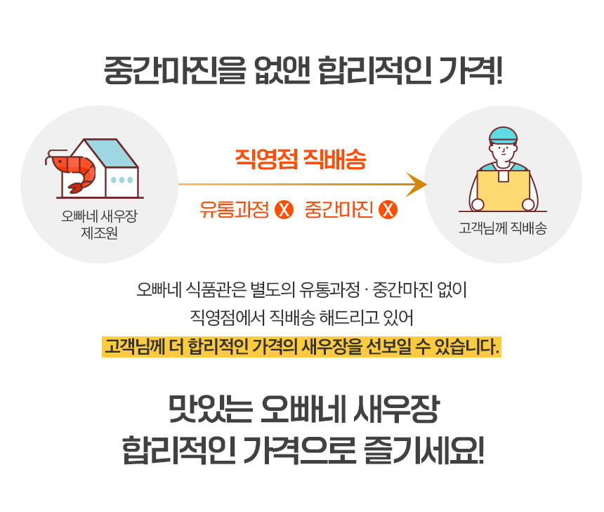 [1차]오빠네-식품관_새우장_오픈마켓용_05.jpg