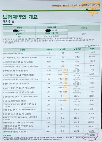 보장넓은 암보험 중복가입 가능, 보장개시일과 내용 그리고 100세 만기 5