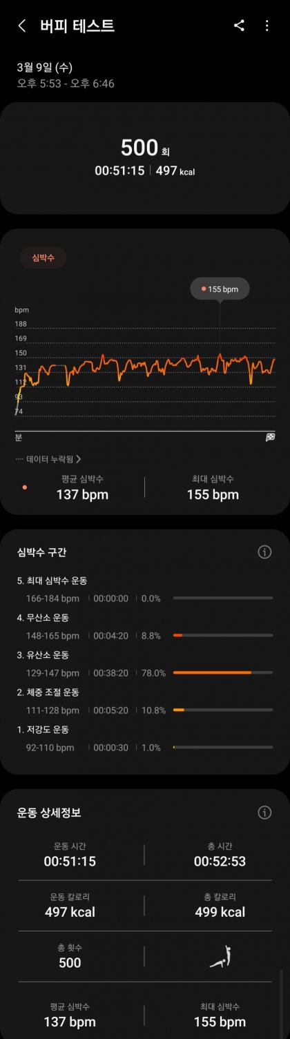 Screenshot_20220309-184902_Samsung Health.jpg