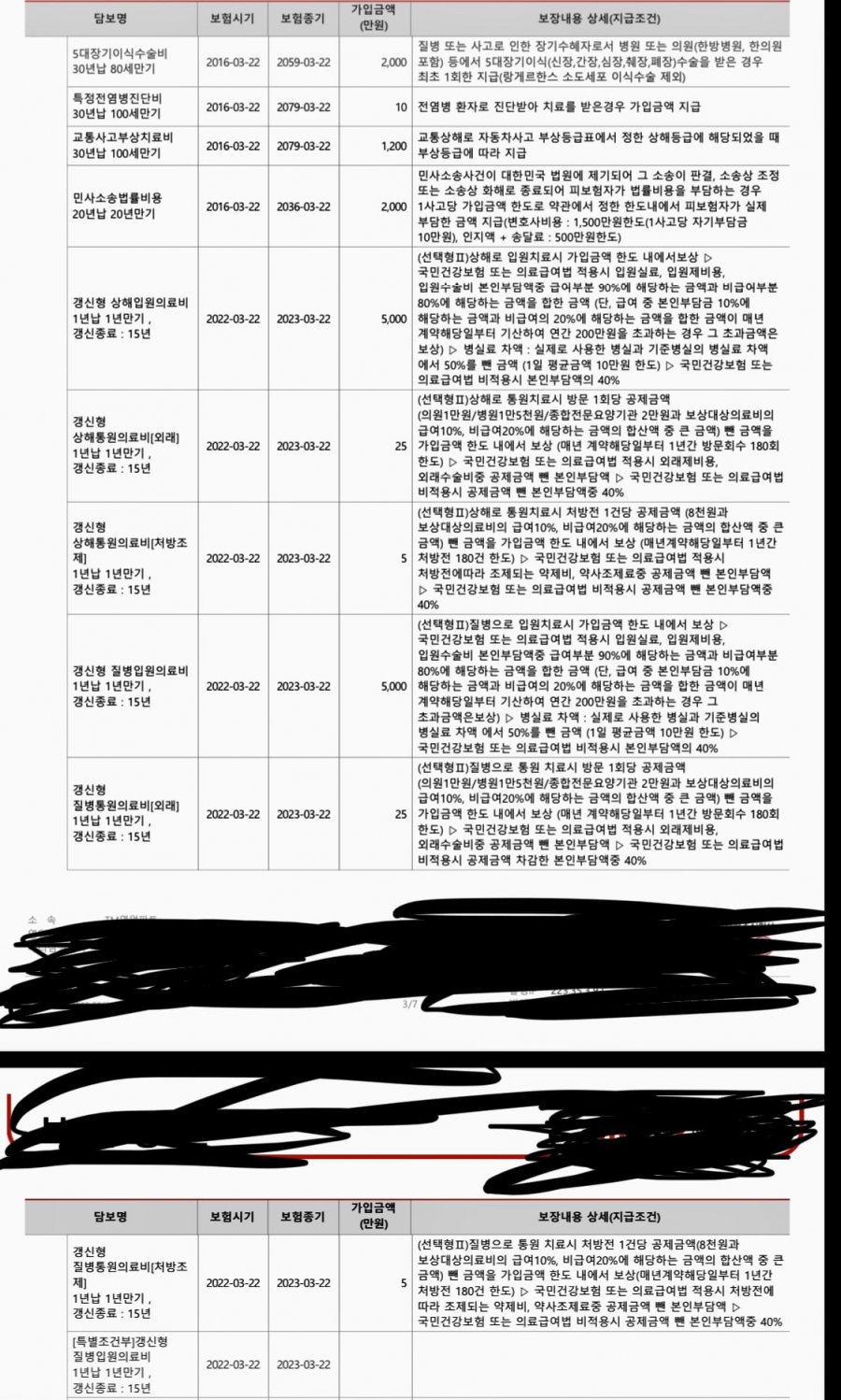 보험 컨설팅 부탁드립니다 - 뽐뿌:보험상담 보험 컨설팅 부탁드립니다