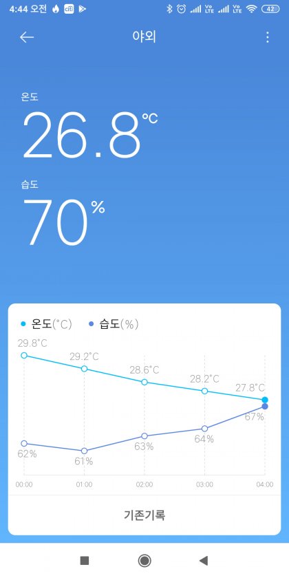 Screenshot_2022-06-20-04-44-06-840_com.xiaomi.smarthome.png