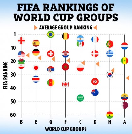 TB_FIFA_RANKINGS.jpg