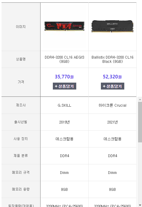 튜닝램 vs 시금치 - 뽐뿌:컴퓨터포럼 튜닝램 Vs 시금치 - 뽐뿌:컴퓨터포럼