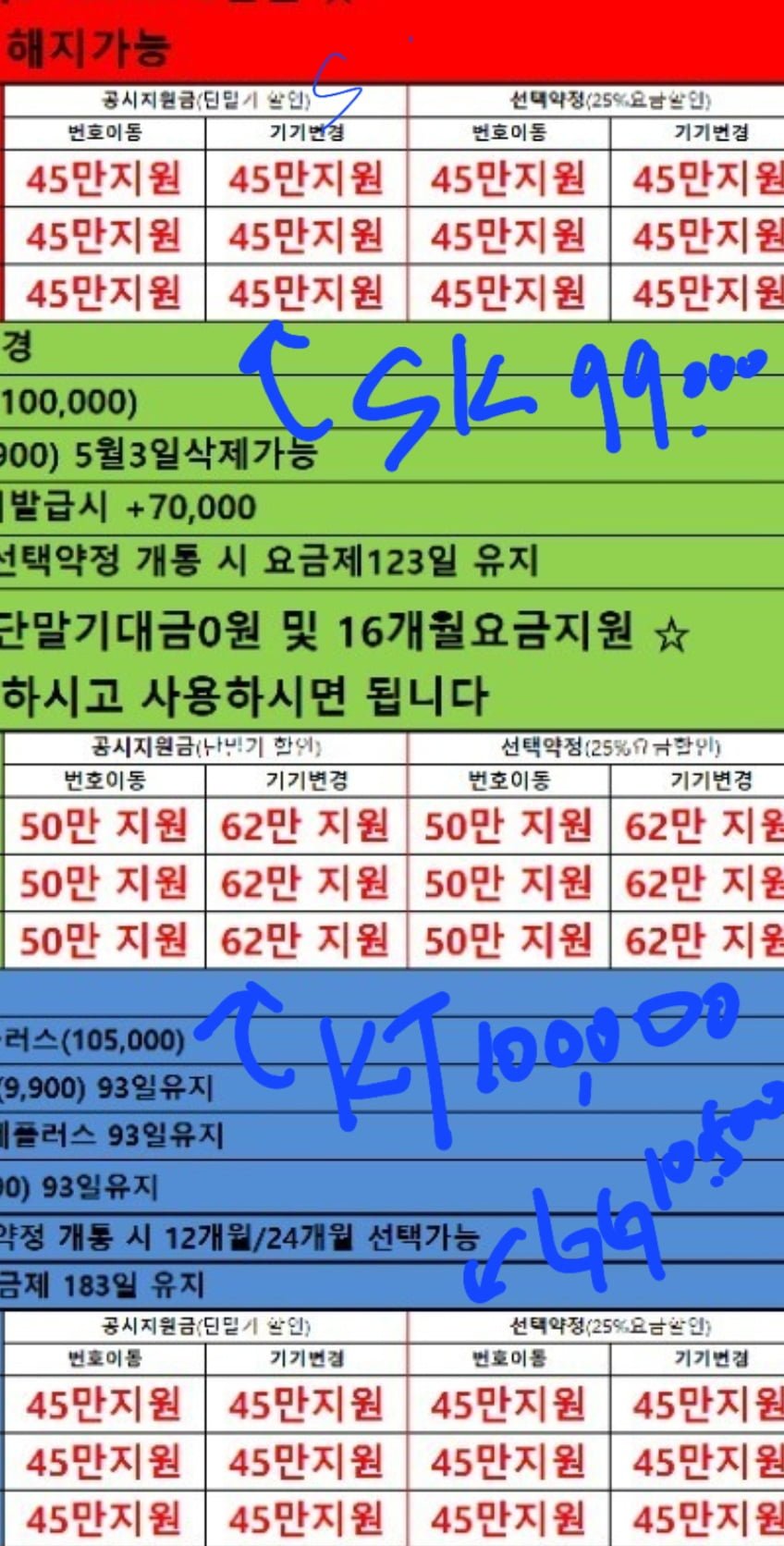 통신사기변번이 가격 나왔나보네요 - 뽐뿌:휴대폰포럼 통신사기변번이 가격 나왔나보네요