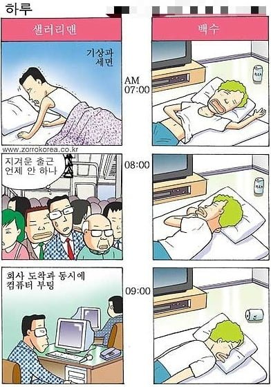 직장인 Vs 백수 승자는 뽐뿌 자유게시판