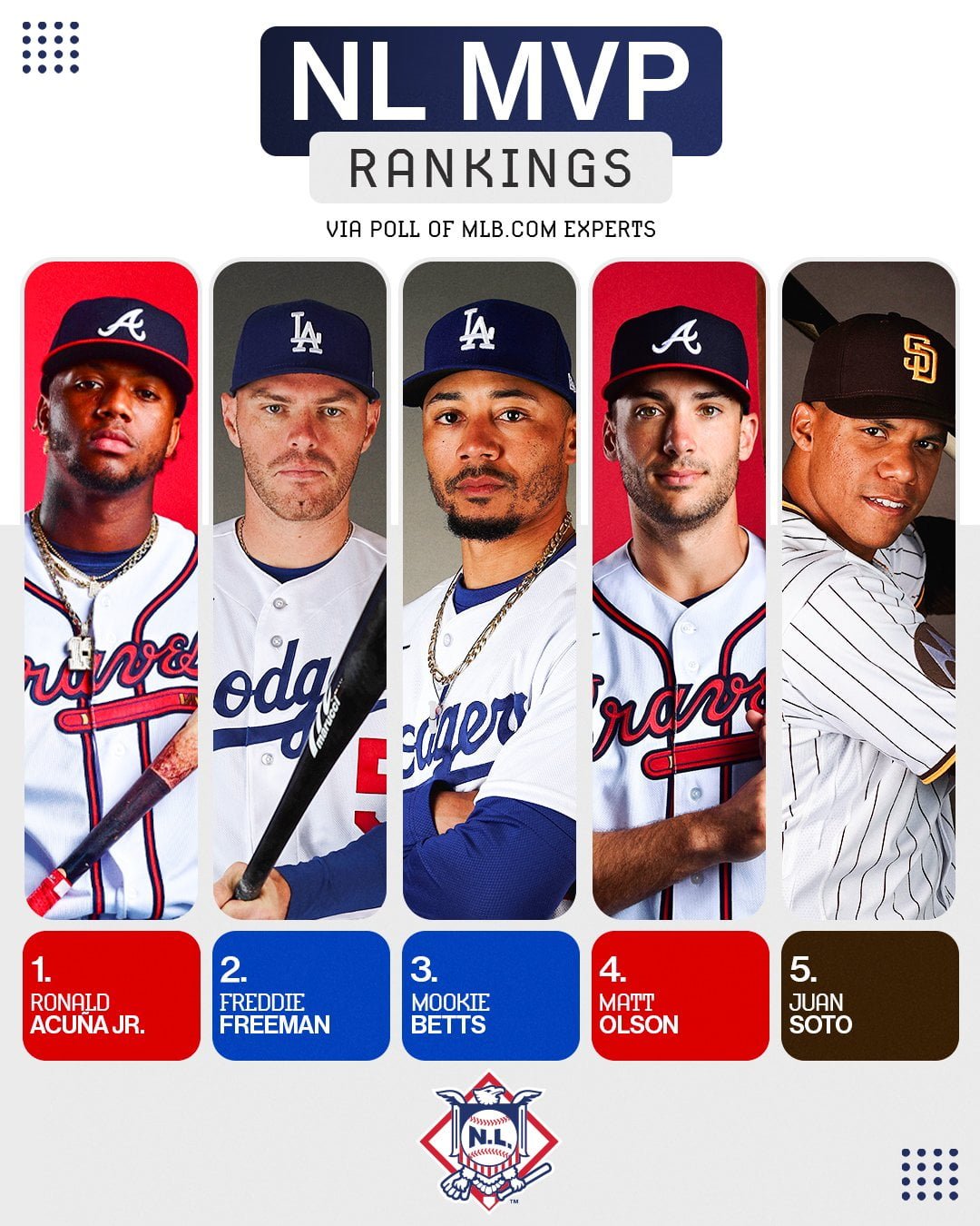 [MLB] MLB MVP RACE.JPG 뽐뿌자유게시판