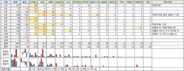 스크린샷 2023-10-27 오전 5.18.47.png