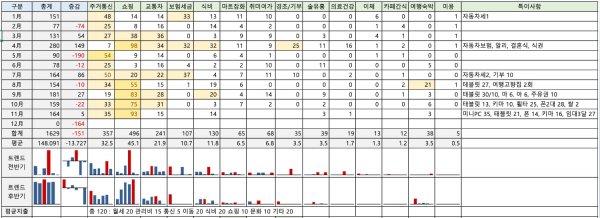 스크린샷 2023-11-20 오전 5.49.44.png