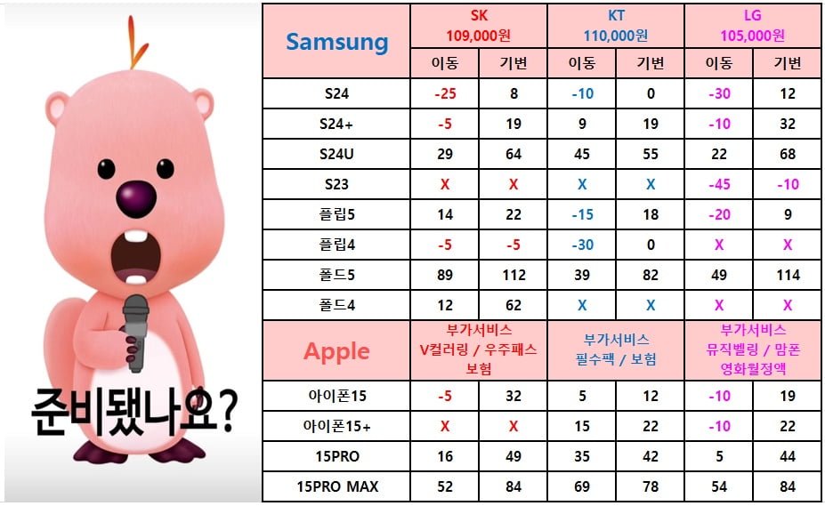 왠만하면 이런데는 가지 마세요 온천장 죽도령 - 뽐뿌:구입개통수령 왠만하면 이런데는 가지 마세요 온천장 죽도령