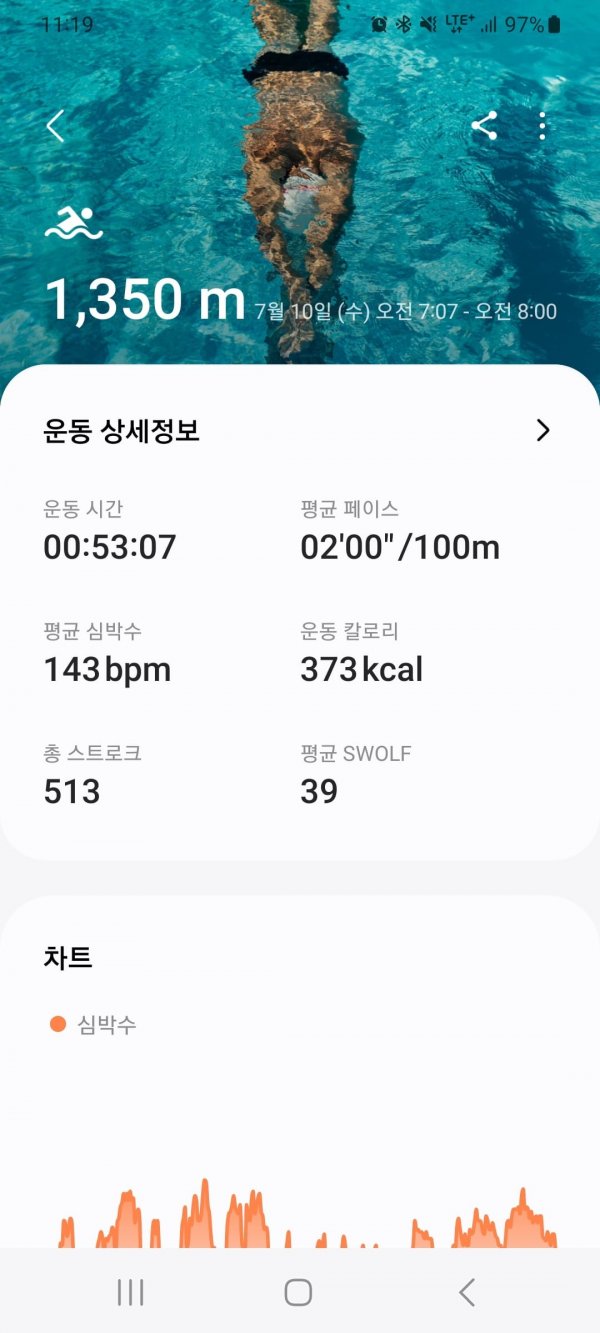 Screenshot_20240710_111954_Samsung Health.jpg