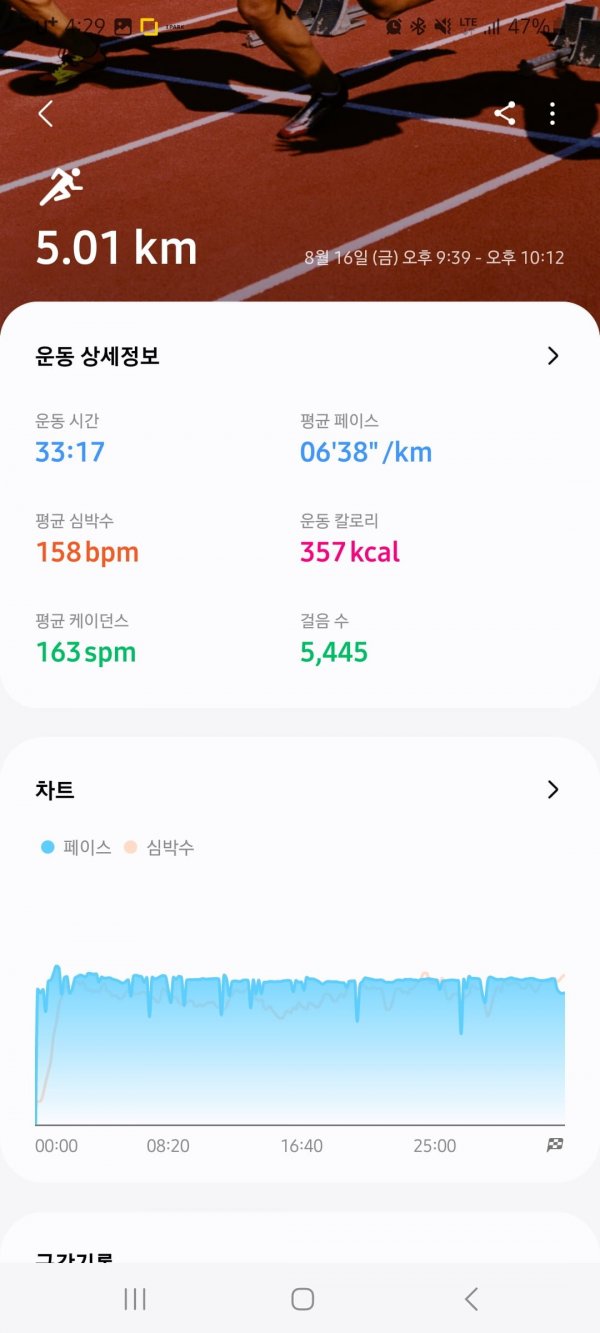 Screenshot_20240817_042911_Samsung Health.jpg