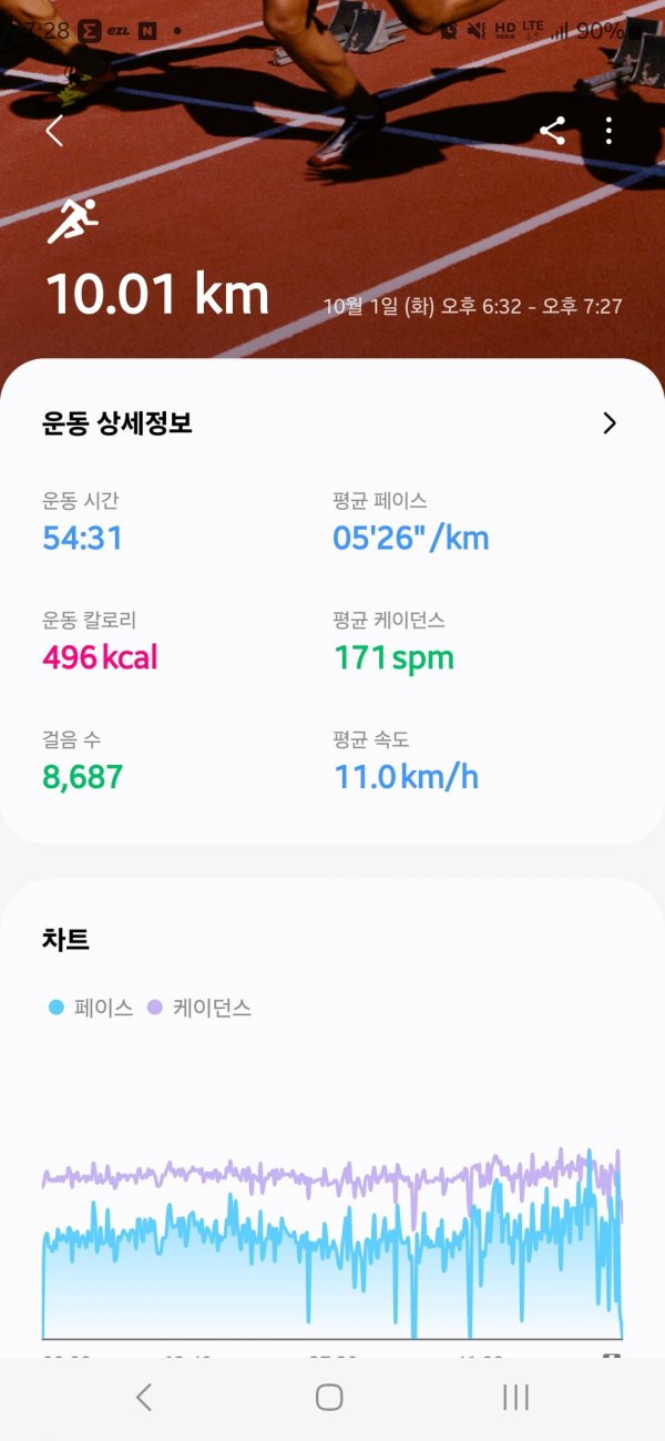 Screenshot_20241001_192818_Samsung Health.jpg