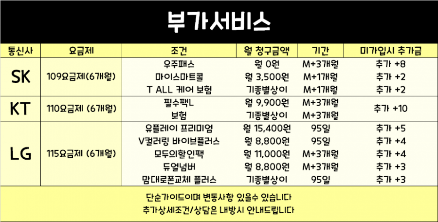 경기도 평택시 1등 원조 휴대폰 성지 시세표 X신분증맡김X - 뽐뿌:휴대폰업체 경기도 평택시 1등 원조 휴대폰 성지 시세표 X신분증맡김X