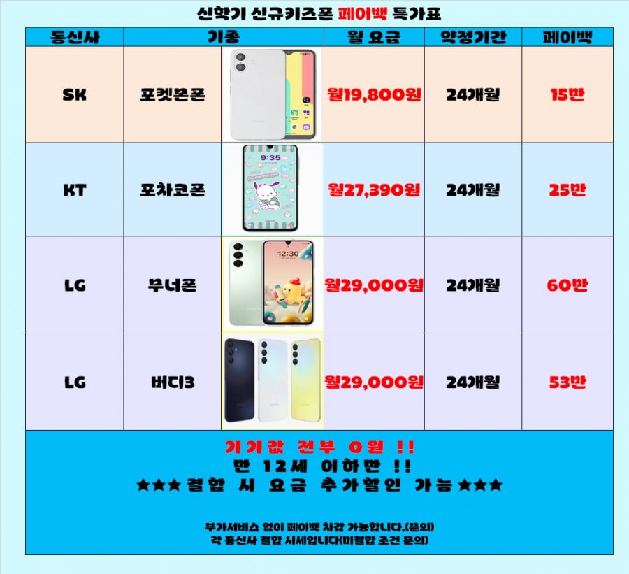 [평택]경기도 평택시 1등 최강 휴대폰성지 - 뽐뿌:휴대폰업체 [평택]경기도 평택시 1등 최강 휴대폰성지